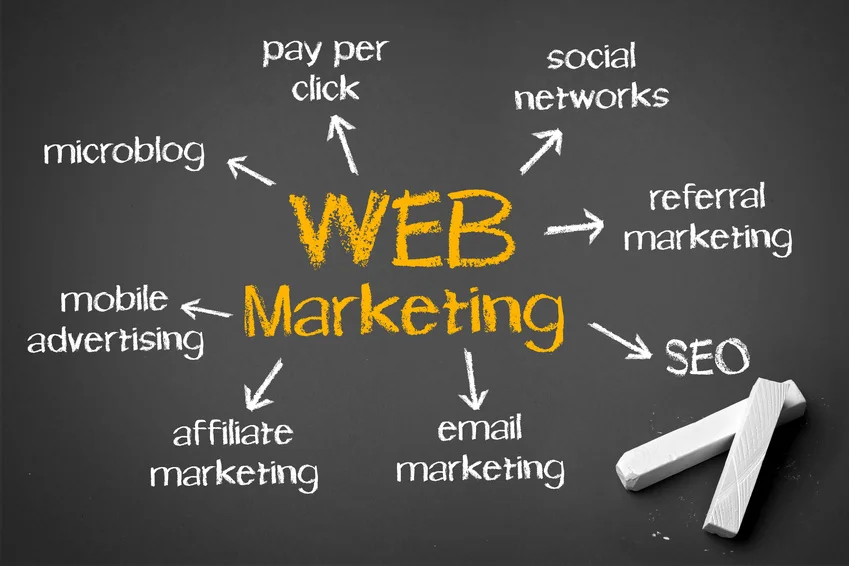 web agency Milano piccole imprese